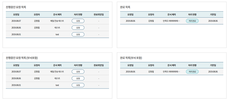 티켓 대시 보드